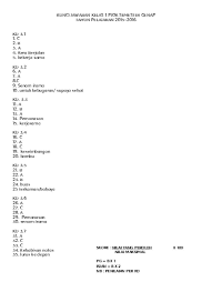 Soal pat/ukk/uas penjaskes/ pjok kelas 5 (v) sd/mi kurikulum 2013. Kunci Jawaban Kelas 1 Pjok Semester Genap
