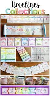 Timelines Timeline Templates Social Studies Projects 3rd Grade Social Studies Social Studies Middle School