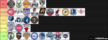 How many states have at least one nba team? All Nba Teams Logos 2020 Logo Keren