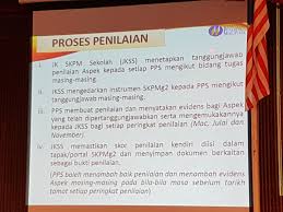 Pelayanan bimbingan dan konseling membantu peserta didik untuk mencapai tugas perkembangan. Guru Kaunseling Nurhaiza Che Mat Eviden Skpmg2 Untuk Pengurusan Perkhidmatan Bimbingan Dan Kaunseling