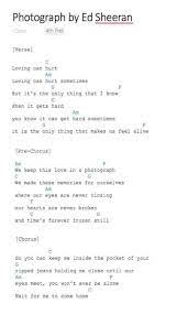 Music Lyrics Ed Sheeran Photograph 63 Ideas Ukulele Songs Ukulele Chords Songs Ukulele Chords