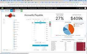 Companies using the celonis execution management. Celonis Ems Platform Process And Task Mining