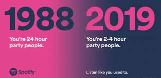 We did not find results for: Ads We Like Spotify S Quirky Ads Get 80s And 90s Nostalgic While Aging Appropriately The Drum