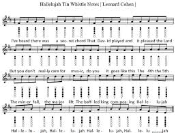 Hallelujah Tin Whistle Sheet Music In The Key Of D Major By Leonard Cohen Tin Whistle Flute Sheet Music Whistle