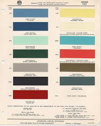 Mopar Paint Chips