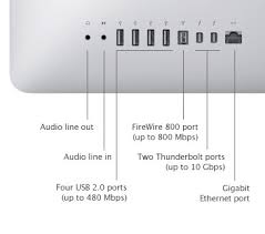 Imac 27 Inch Mid 2011 Technical Specifications