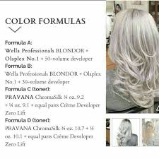 Pin By Shamaa H On Colores De Pelo In 2020 Hair Color Formulas Hair Color Techniques Matrix Hair Color