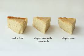 It is usually made from a mixture of high and low. Which Flour Is Best The Cake Blog