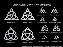 second life marketplace celtic knot sculpt maps 1 triquetra