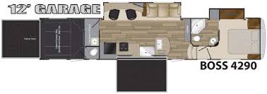 Check spelling or type a new query. Cruiser Rv Boss Fifth Wheel Toy Hauler King Of The Road Fun Town Rv Blog