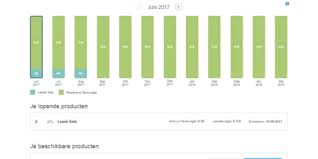 Maybe you would like to learn more about one of these? Posts For Tag Learning Sap User Experience Community