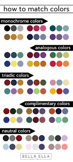Beginner S Guide Color Wardrobe Color Guide Color Personality Color