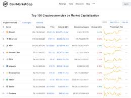 Elon musk cardano cryptocurrency ada news ada what is the best low cap cryptocurrency to invest in 2021? Cardano Ada Is Unstoppable And Ready To Moon Steemit
