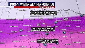 Winter storm warning weather Austin