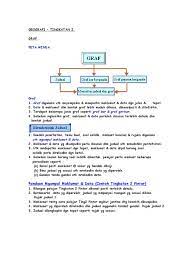 Selamat datang ke blog subjek geografi tingkatan 1. 2929338 4 Graf