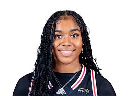 IU Indianapolis Jaguars Women's College Basketball Roster