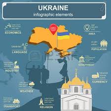 Kiev, la capital y sebastopol. Las Mejores 110 Ideas De Ucrania Ukraine Europa Del Este Capital Kiev Kyiv Ucrania Europa Imagenes
