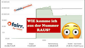 Möglicherweise ist die bank sogar dankbar wenn sie geld auszahlen kann. Wie Komme Ich Aus Meinem Riester Raus Kundigen Beitragsfrei Stellen Wohnriester Ohne Verlust Youtube