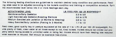 reading horse feed directions how much to feed the feed