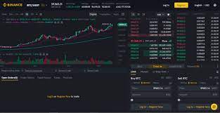 Binance margin trading allows you to trade assets on borrowed funds in the crypto market. 5 Best Bitcoin Margin Trading Exchange 2021 Updated Coinmonks
