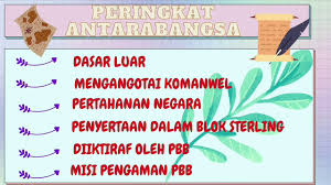 Sejarah tingkatan 4 bab 4. Bab 10 Sejarah Tingkatan 4 Kssm Youtube