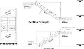 Concrete Stair Detail Stairs Pinned By Www Modlar Com Concrete Stairs Concrete Steps Construction Diy