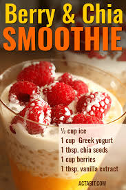 Pin On Smoothies