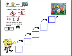 spongebob squarepants token economy board token system