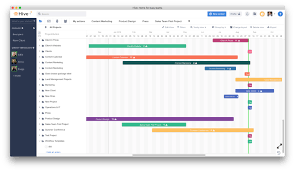 Plan Your Projects 10 Best Project Scheduling Software Of