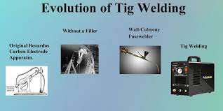 The History Of Tig Welding Tig Welding Welding Welding For Beginners