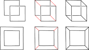 Tutorial on how to draw a tesseract, the simplest way possible. Four Dimensions