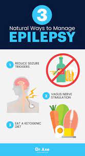 8 Signs A Seizure Is Loooming Epilepsy Epilepsy Facts Epilepsy Symptoms