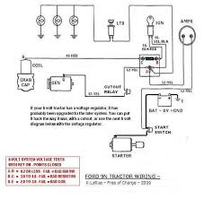Take a look at our full wiring diagram that includes all parts of the lighting be sure to purchase a string of 12 volt dc powered lights. 12 Volt Tractor Lights Diagram Wiring Diagram Portal