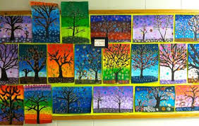 Getting My Art Wings Back Fall Art Projects Art Lessons Middle School Art Lessons