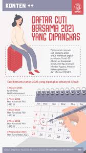 Demikian penjelasan singkat tentang pertanyaan 1 puasa ramadhan 2021 jatuh pada tanggal berapa. Revisi Cuti Bersama Hari Libur Maret 2021 Menurut Skb 3 Menteri Tirto Id