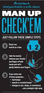 Testicular cancer is the most common cancer in men ages 20 to 35, but highly treatable if caught early. Testicular Cancer Man Up And Check Em St Helens