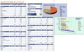 Feuille de calcul du budget familial modèle, contrat, modèle, formulaire ou document. Les Meilleurs Modeles Pour Microsoft Office