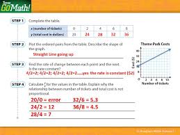 They will also be able to find the constant rate of change given a word problem. Representing Linear Nonproportional Relationships Ppt Video Online Download