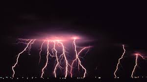 Stop Trying To Catch Lightning In A Bottle Inc Com