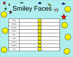 smart exchange usa smiley faces chart