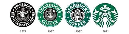 474 x 491 jpeg 25 кб. Logo Uri Frumoase De Companii 25 Logo Uri De Branduri Faimoase È™i Istoria Lor Logaster