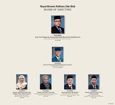Fiszkoteka, your checked malaysian english dictionary! Board Of Directors Royal Brunei Airlines
