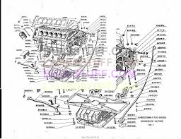 Units built click here and here click here and here for street version homologation number: Lamborghini Engine Diagram 1986 Nissan 300zx Fuse Box Pontloon Tukune Jeanjaures37 Fr