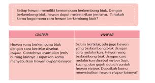 Maybe you would like to learn more about one of these? Tema 1 Subtema 2 Kelas 6 Soal Dan Kunci Jawaban