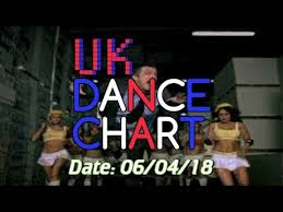 uk club chart top 40 cool cuts 16 02 2018 youtube