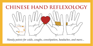 chinese reflexology hand points