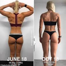 What's better than a big butt? A List Of The Exact Workouts This Personal Trainer 29 Swears By For Building A Perfect Booty Daily Mail Online