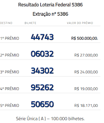 Os resultados da loteria federal são atualizados aqui no portal n10 a partir das 19h (horário de brasília) nos dias dos sorteios, assim que disponível. Loteria Federal 5386 Resultado De Hoje Caixa Federal 08 05 2019