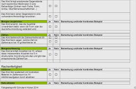 Sprachentwicklungsbeobachtung in kindertageseinrichtungen für kinder von 1 bis 3,5 jahren. 16 Gut Beobachtungsbogen Krippe Vorlage Diese Konnen Adaptieren In Microsoft Word Dillyhearts Com