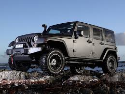We did not find results for: Jeep Rubicon Wallpapers Group 87